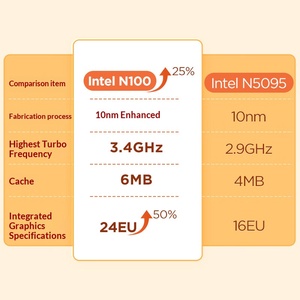 Offre Spéciale Nouveau PC Tout-en-un <span class=keywords><strong>Lenovo</strong></span> Ruitian 300 27 Pouces pour Bureau et Éducation, Ordinateur de Bureau I5-12600HX 16G 512G - Product Image 6