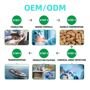 Nhãn hiệu riêng làm <span class=keywords><strong>d</strong></span>ịu da khô ngứa & tăng cường hệ thống miễn <span class=keywords><strong>d</strong></span>ịch chó bổ sung mềm nhai với Omega 3 - Product Image 4