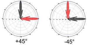 XJS uhf parabolicas satellite pour <span class=keywords><strong>internet</strong></span> largo alcance wifi antenne de <span class=keywords><strong>internet</strong></span> - Product Image 2