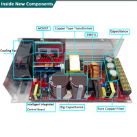 Alimentation électrique réglable à sortie unique 1000W 48V pour usage industriel, courant et tension constants AC/DC avec certificat CE