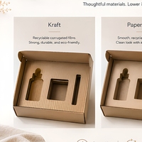 Emballage en papier écologique pour cosmétiques et soins de la peau, boîte à courrier personnalisée en kraft avec insert pour les commandes de cadeaux