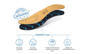 Solette per Uomo e Donna - Inserti per Scarpe con <span class=keywords><strong>Pecari</strong></span> Carbonex e Controllo Odori Ultra-Fresh. - Product Image 3