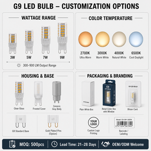 หลอดไฟ LED G9 ปรับความสว่างได้ ไม่กระพริบ SMD 2835 2700K ถึง 6000K แสงสีขาว สำหรับใช้ภายในอาคาร เช่น โรงแรม - Product Image 4