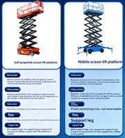 Plateforme élévatrice à ciseaux électrique entièrement automatique autoportante pour travaux en hauteur, hauteur maximale 11,8 m, acier au carbone, 2950 kg