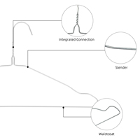 Cintres métalliques en fil d'acier inoxydable épaissi, antidérapants et durables, de haute qualité, pour la maison et les armoires - Vente en gros