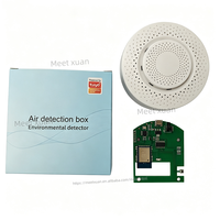 Détecteur de CO2 et de gaz VOC Tuya Wifi Air Box, moniteur intelligent de la qualité de l'air, capteur de température et d'humidité, alarme d'automatisation