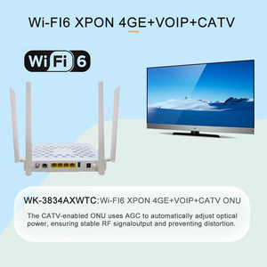 Wolck nhà máy sản xuất giá rẻ FTTH 4ge CATV <span class=keywords><strong>VoIP</strong></span> <span class=keywords><strong>Dualband</strong></span> wifi6 ax3000 <span class=keywords><strong>GPON</strong></span> xpon <span class=keywords><strong>onu</strong></span> - Product Image 5