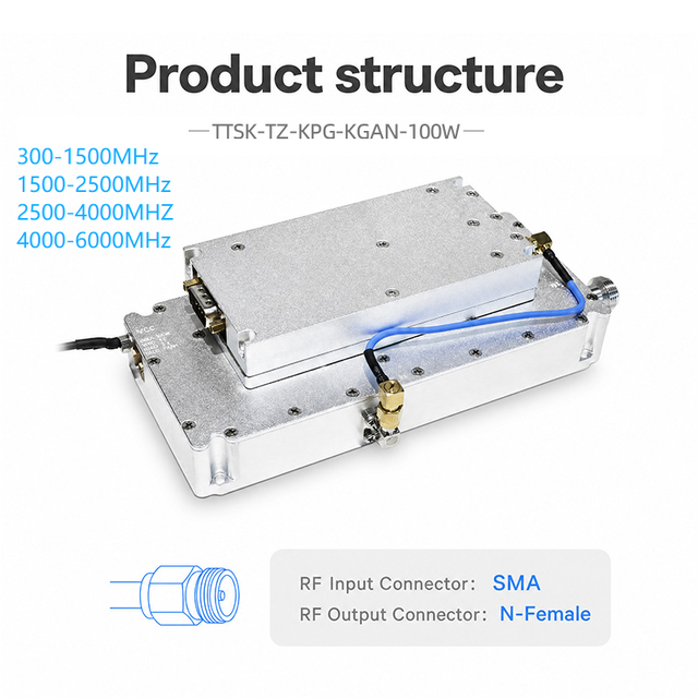 100W GaN RF Power Amplifier Module Series 300-1500/1500-2500/2500-4000/4000-6000MHz Broadband for Anti Drone Anti FPV