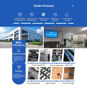 CHA5808 可编程 PID 温度控制器 智能恒温器 带 RS-485 的升降温控制器 - Product Image 4