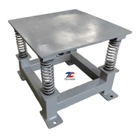 Table vibrante en béton personnalisée : un excellent outil pour la production de figurines en béton et en plâtre