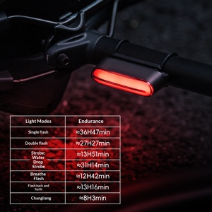 Luz de Freno Magnética Inteligente con Energía Solar para Bicicleta de Montaña y Bicicleta de Carretera, Luz Trasera para Ciclismo Nocturno - Product Image 5