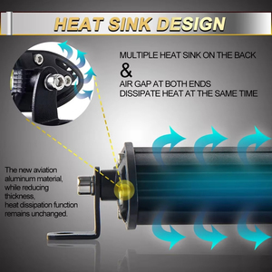 Сверхтонкий светодиодный фонарь для автомобиля 8~50 дюймов, 6D-рефлектор, рабочая светодиодная панель 18/36/54/72/90/108/126/144 Вт для джипов, внедорожников, грузовиков - Product Image 5
