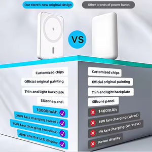 شاحن لاسلكي مغناطيسي بقوة 20 واط مع لوحة شمسية، بطارية ليثيوم بوليمر 5000 مللي أمبير/10000 مللي أمبير، شحن سريع، بنك طاقة محمول 2 في 1 مع قابس - Product Image 6