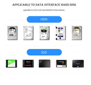 <span class=keywords><strong>Adaptador</strong></span> de corriente tipo C de 12V, carcasa de plástico para <span class=keywords><strong>disco</strong></span> <span class=keywords><strong>duro</strong></span> <span class=keywords><strong>externo</strong></span> para lector SATA HDD SSD de 3,5 2,5 pulgadas - Product Image 6