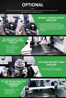 Centro de Mecanizado Vertical de Alta Rigidez, Fresadora CNC con Mesa de Trabajo de 900x400 mm para Procesamiento de Metales, OEM con Certificación CE