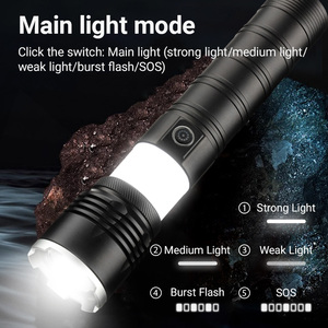 Đa chức năng zoom tầm xa đèn pin với logo Đèn pin lumens cao - Product Image 6
