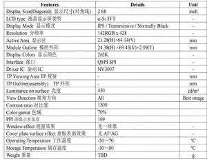 โมดูล IPS TFT แบบส่งผ่านแสงขนาด 2.68 นิ้ว, ความละเอียด 142X428, อินเทอร์เฟซ QSPI/SPI, ไอซีขับเคลื่อน NV3007, มุมมองกว้าง, 450nit - Product Image 6