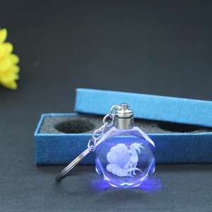 พวงกุญแจคริสตัล K9 รูปทรงแปดเหลี่ยม ลายการ์ตูน คุณภาพสูง ทนทาน พร้อมไฟ LED - Product Image 1