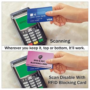 Carte de blocage NFC RFID pour protéger les cartes de crédit et de débit, anti-skimming - Product Image 4