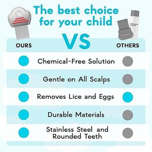 Chấy lược thép không gỉ đầu nits miễn phí chấy Lược nits miễn phí chấy lược với logo laser loại bỏ chấy Lược cam - Product Image 5