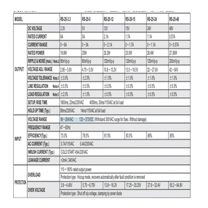 RS-25W MEANWELL 12V2A/24v1a DC chuyển mạch cung cấp điện 3.3/5/15/48V giám <span class=keywords><strong>s</strong></span>át NES/<span class=keywords><strong>S</strong></span> 220V/110V 10A/1A/2A/5A dẫn ứng dụng 6A - Product Image 6