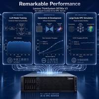 OEM 网络 ThinkSystem SR780a V3 双路 Intel Xeon 第 5 代 4TB DDR5 8x HGX H200 NVLink GPU 人工智能训练 HPC 5U 服务器