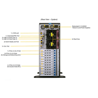 Serveur GPU Full-Tower SYS-740GP-TNRT, station de travail tour à double processeur avec 4 GPU