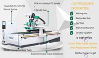 Barato 1325 Pvc acrílico aluminio carpintería cortadora Cnc enrutador para gabinete de cocina de trabajo