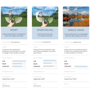 Lentes Progresivas de Oficina 1.56 1.61 1.67 con Gran Área de Visión Amplia para Lectura en Computadora a Distancia Intermedia - Product Image 6