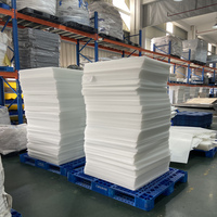 Offre Spéciale : Panneaux en Nid d'Abeille Écologiques, Imperméables, Imprimés et Moulés sur Mesure – Direct Usine Chine