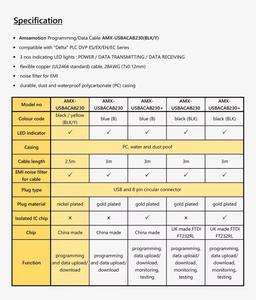 Câble de programmation/données AMX-USBACAB230(BLK/Y) Interface de communication RS485 Compatible avec les séries PLC DVP ES/EX/EH/EC - Product Image 6