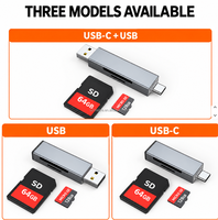 Anker Pembaca Kartu Memori 2-in-1 Tipe-C (SDXC/SDHC/SD//XC) UHS-I untuk MacBook Pro 2019/2018/2017 & Lainnya