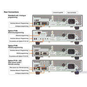 Fuente de Alimentación Configurable AC/DC Delta Elektronika ES300 de 4500W de Grado Industrial - Product Image 1