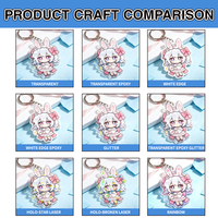 Porte-clés personnalisé en acrylique avec image sur mesure pour promotion de festival, publicité, événement, souvenir, cadeau, accessoire de forme originale