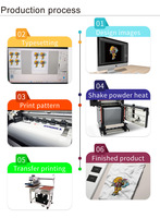 Nieuwe 600mm Digitale DTF Pet Film Printer T-Shirt Textielprintmachine Automatisch 24 inch Dubbele Eps I3200/i1600/xp600 Printkoppen
