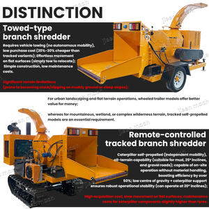 Broyeur de bois hydraulique mobile à commande à distance auto-alimenté fabriqué en Chine Fortree Branch Bark - Product Image 6