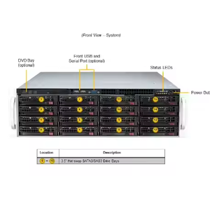 Serveur SuperServer 3U 2026 à succès, 16 emplacements DIMM, 16 baies de disques SATA3/SAS3 3,5 pouces à échange à chaud, modèle SSG-631E-E1CR16 - Product Image 2