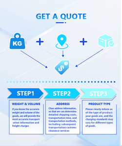 DDP kargo gemi ajan UPS DHL Express deniz hava kapı kapı yük iletici çin gana umman Pakistan Kenya malezya hindistan İngiltere - Product Image 4