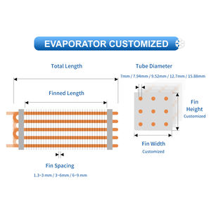CHENDA Fabricante Aluminio Aleta HVAC Cofre Congelador Cámara Fría Doble Tubo Condensador Bobina - Product Image 2