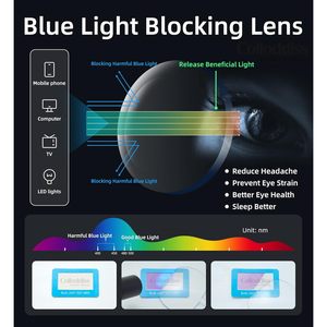 Lunettes de lecture Colloddiss Slim SR20523, monture transparente, anti-lumière bleue, unisexe, style rectangulaire pour adultes - Product Image 5