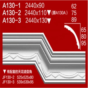 Moule de plâtre en fibre de verre 42mm, <span class=keywords><strong>pour</strong></span> la fabrication de plâtre de plâtre en porcelaine - Product Image 5