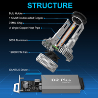 NAO-bombilla Led Canbus para coche, Kit de conversión, D3S D4S D5S D8S D1 D2 D3 D4 D1R D2R D3R D4R D2S, 100W