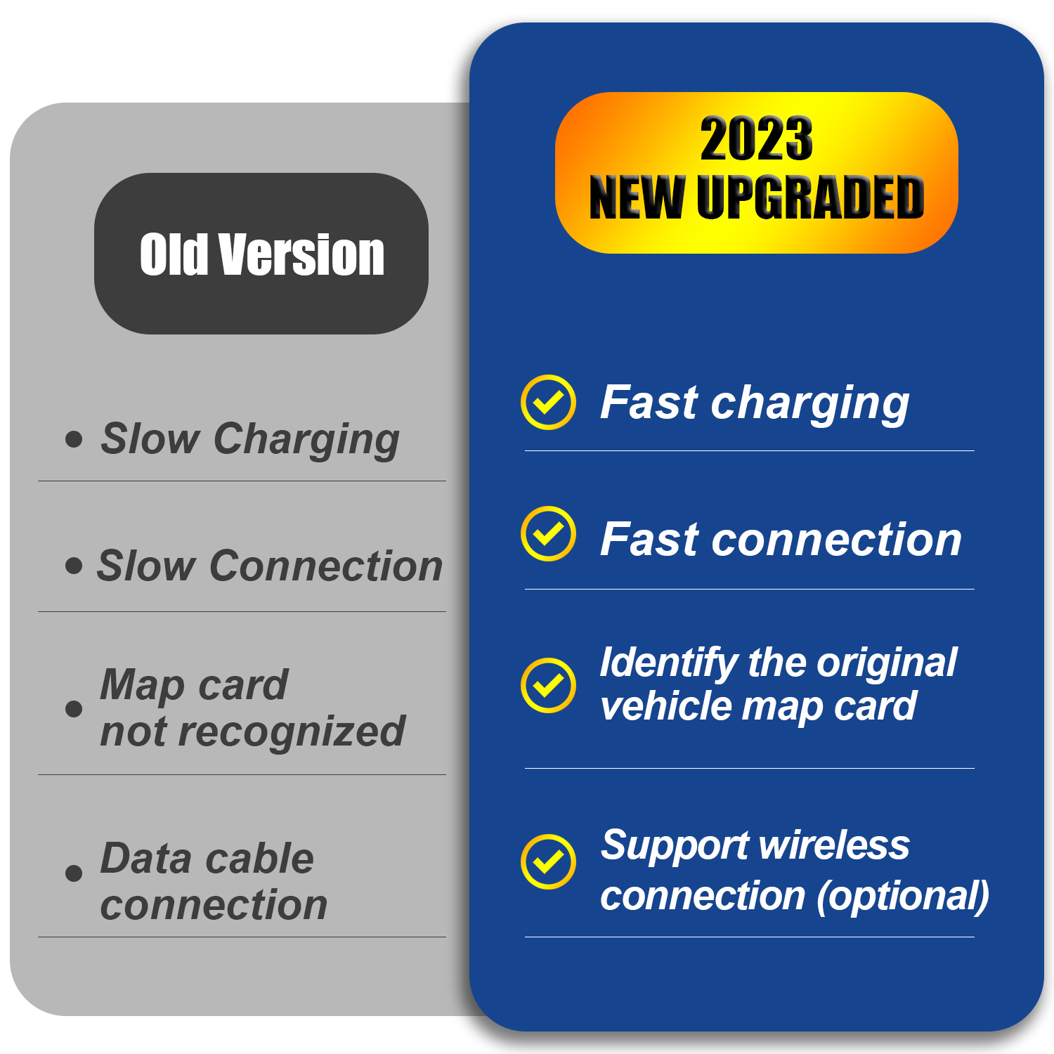 Mazda ワイヤレス Carplay レトロフィットキット USBハブ (CX-5/CX-9 