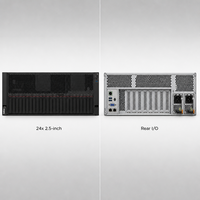 Serveur en rack SR860P 4x Gold 6230 80 cœurs 64 Go 480 Go SSD 2x 1200 Go RAID1 Serveur de centre de données