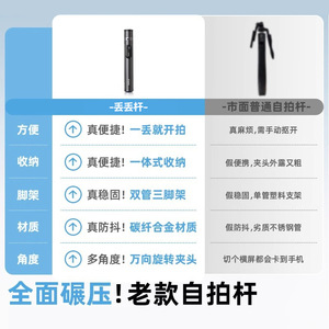 Palo de Selfie Ultra Compacto Desmontable de Plástico con Trípode Plegable Portátil para Viajes, Vlogging y Transmisión en Vivo - Product Image 2