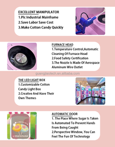 <span class=keywords><strong>Zucchero</strong></span> filato commerciale della caramella del cotone del fiore per il distributore automatico soffice <span class=keywords><strong>zucchero</strong></span> filato fresco e sempre dolce alla pressione <span class=keywords><strong>di</strong></span> un bottone - Product Image 5