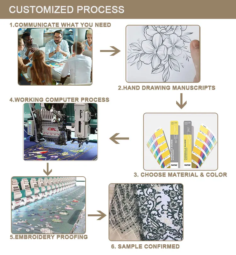 La conception de tissu de broderie de filet de Tulle de paillettes de scintillement de tissu de dentelle brodée par robe habillée lacent les tissus africains de dentelle