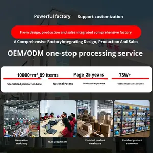 เครื่องฟุต<span class=keywords><strong>บอล</strong></span>พีวีซีปรับแต่งได้ขนาด4 & 5วัยรุ่นและผู้ใหญ่ทนต่อการสึกหรอ TPU กันระเบิดสำหรับฟุต<span class=keywords><strong>บอล</strong></span><span class=keywords><strong>โลก</strong></span> - Product Image 5