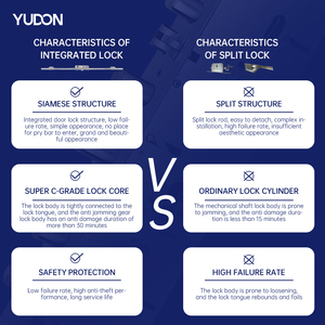 Puerta de Seguridad Moderna de Aluminio, Aleación de Zinc y Acero, a Prueba de Balas, Apertura Push-<span class=keywords><strong>Pull</strong></span>, para Apartamentos, Exteriores, Salas de Estar, Hoteles y Escuelas - Product Image 5