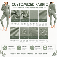 Ensemble de yoga respirant sur mesure pour femme, grande taille, avec veste zippée à manches longues et leggings taille haute, tenue de sport, fournisseur OEM ODM